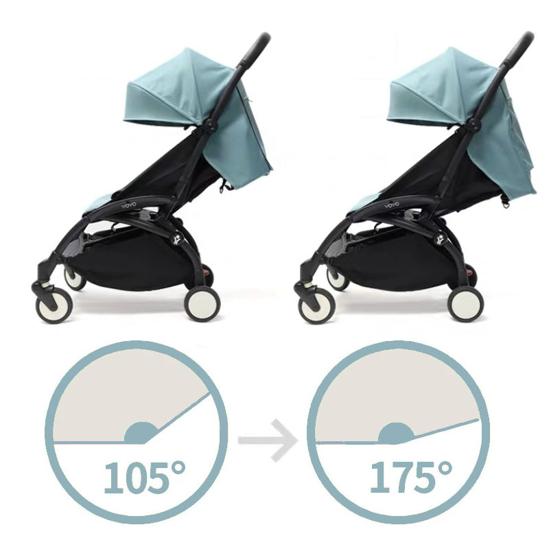 Near-Flat Recline Seat Upgrade Kit – Compatible with Stokke YOYO Prams (YOYO+ / YOYO² / YOYO³) | Aqua